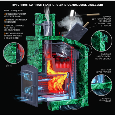 Облицовка Змеевик Президент Гефест ЗК 18 М/П (830/40 верх) - купить в Краснодаре с доставкой по Краснодарскому краю!