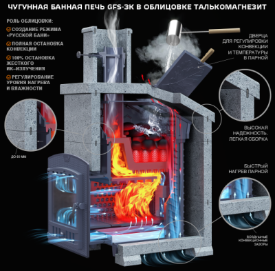 Облицовка Талькомагнезит Президент GFS ЗК 25/30/Grom 30 (1020/60) - купить в Краснодаре с доставкой по Краснодарскому краю!