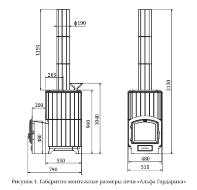 ПБ Альфа Гардарика Лайт Inox ЧДБСЭ ЗК серпентинит - купить в Краснодаре с доставкой по Краснодарскому краю!