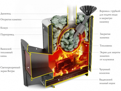 ПБ Гейзер 2014 Carbon Витра ЗК антрацит - купить в Краснодаре с доставкой по Краснодарскому краю!