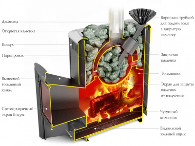 ПБ Гейзер 2014 Carbon Витра ЗК терракота - купить в Краснодаре с доставкой по Краснодарскому краю!
