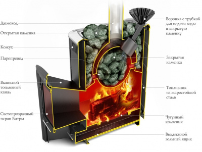 ПБ Гейзер Супер Inox Витра ЗК антрацит - купить в Краснодаре с доставкой по Краснодарскому краю!