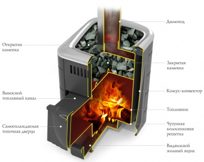 ПБ Компакт 2017 Carbon ДА КТК терракота - купить в Краснодаре с доставкой по Краснодарскому краю!