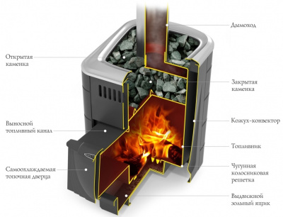 ПБ Компакт 2017 Inox ДА КТК терракота - купить в Краснодаре с доставкой по Краснодарскому краю!