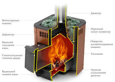 ПБ Оса Carbon ДА КТК терракота - купить в Краснодаре с доставкой по Краснодарскому краю!