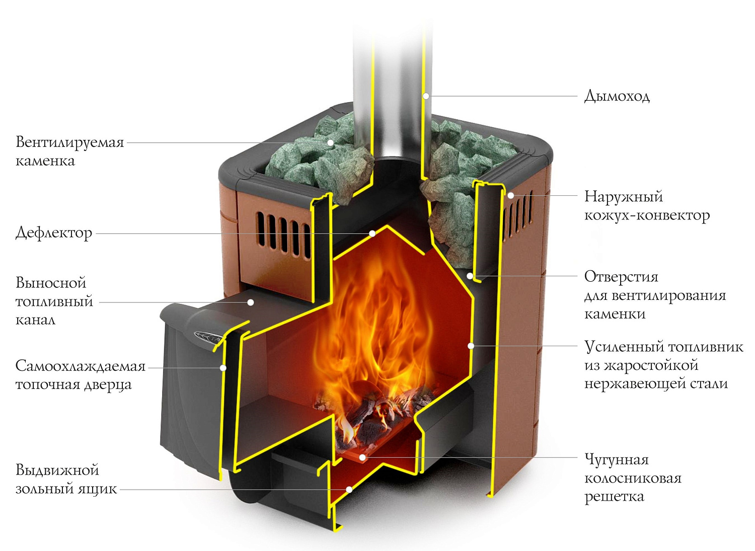 ПБ Оса Inox ДА антрацит НВ - купить в Краснодаре с доставкой по Краснодарскому краю!