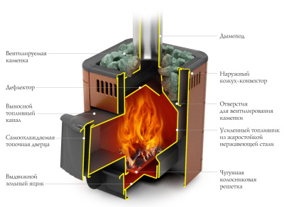 ПБ Оса Inox ДА антрацит НВ - купить в Краснодаре с доставкой по Краснодарскому краю!