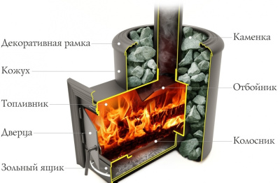 ПБ Степанида антрацит - купить в Краснодаре с доставкой по Краснодарскому краю!