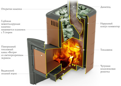 ПБ Тунгуска 2017 Carbon Витра антрацит - купить в Краснодаре с доставкой по Краснодарскому краю!