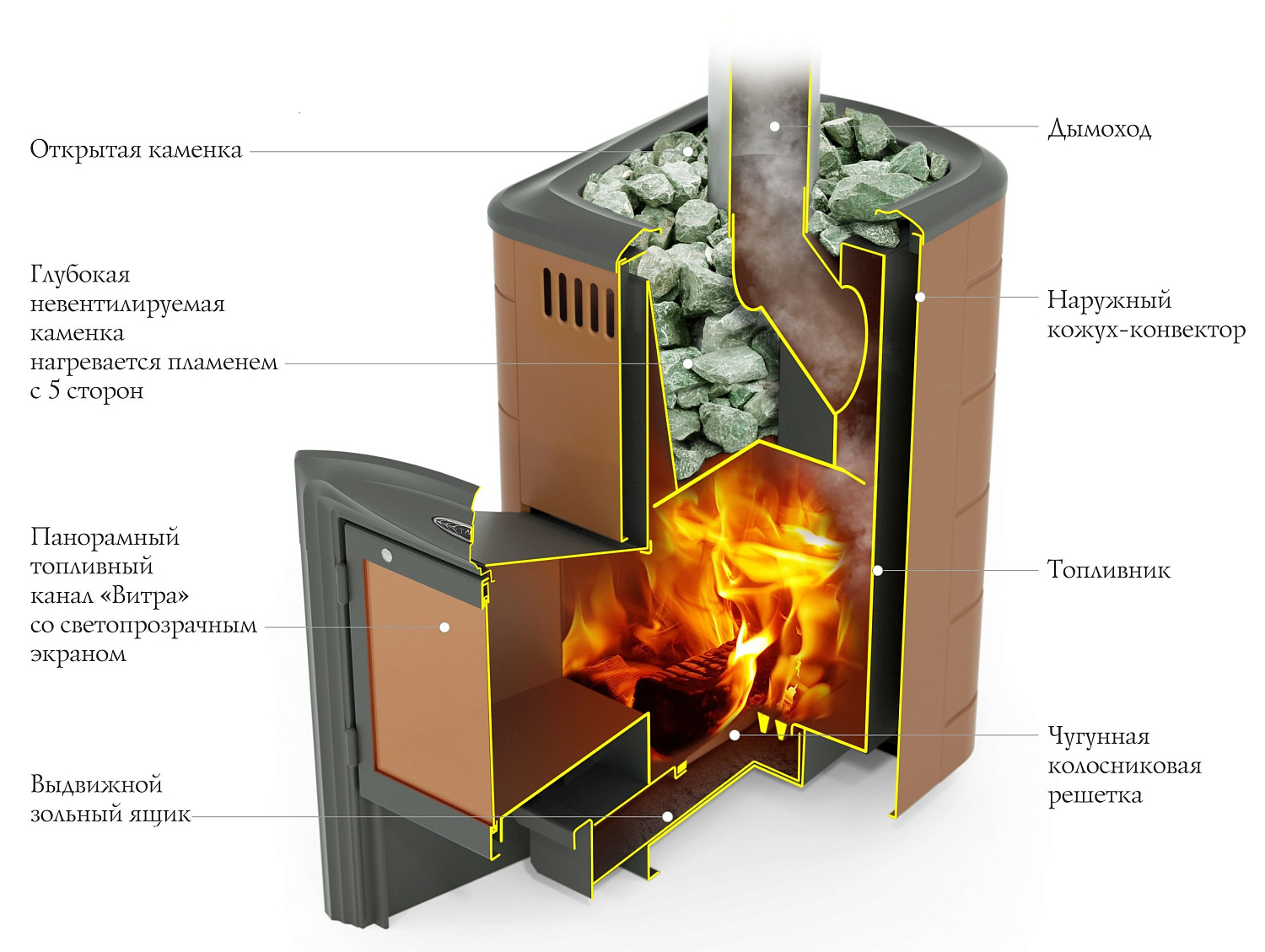 ПБ Тунгуска 2017 Carbon ДА терракота - купить в Краснодаре с доставкой по Краснодарскому краю!
