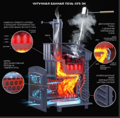Печь Гефест GFS ЗК 30 Универсальный печь-комплект - купить в Краснодаре с доставкой по Краснодарскому краю!