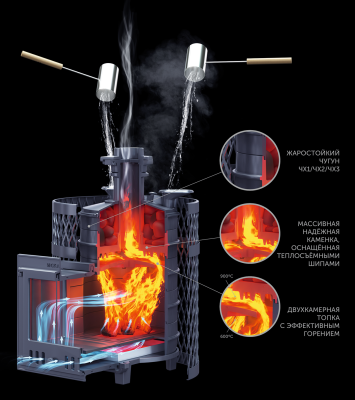 Печь Гефест Искандер ЗК 25 (М) Универсальный печь-комплект - купить в Краснодаре с доставкой по Краснодарскому краю!