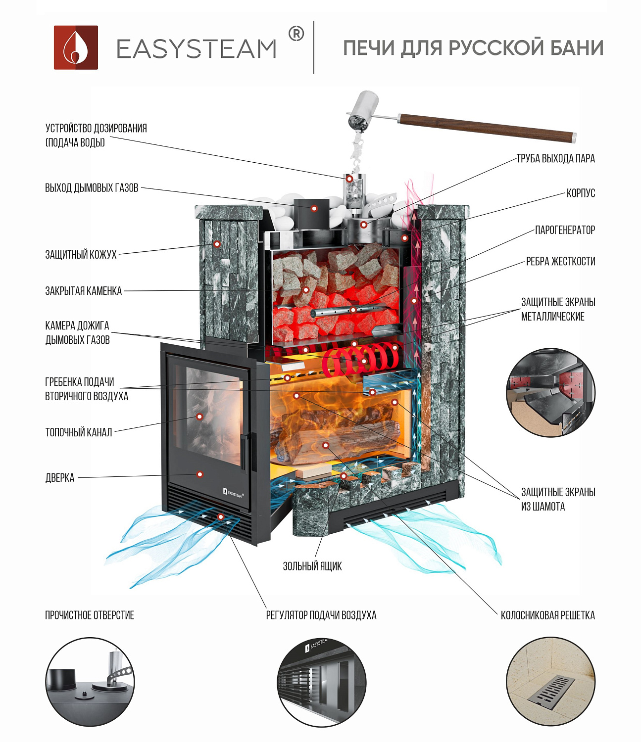 Печь Южная 9 (Пироксенит) - купить в Краснодаре с доставкой по Краснодарскому краю!