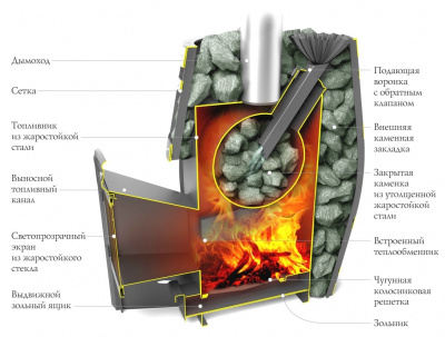 ПБ Саяны XXL 2015 Carbon Витра ЗК ТО - купить в Краснодаре с доставкой по Краснодарскому краю!