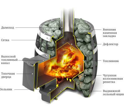 ПБ Саяны Мини Carbon Люмина КТК - купить в Краснодаре с доставкой по Краснодарскому краю!