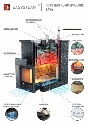 Печь "Домна" 45 К (Талькохлорит) - купить в Краснодаре с доставкой по Краснодарскому краю!