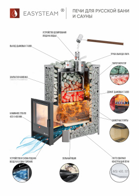 Печь Ялта 15 в камне (Змеевик) - купить в Краснодаре с доставкой по Краснодарскому краю!