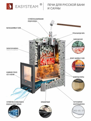 Печь Ялта 25 в камне (Талькохлорит) - купить в Краснодаре с доставкой по Краснодарскому краю!