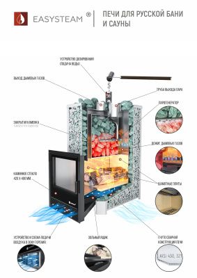 Печь Ялта 35 в камне (Талькохлорит) - купить в Краснодаре с доставкой по Краснодарскому краю!