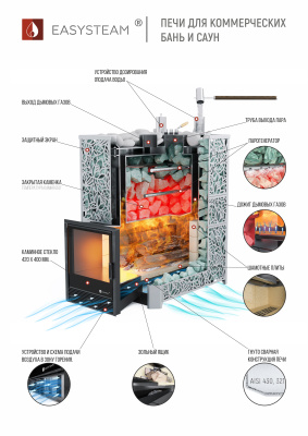 Печь Ялта 40 К (Модерн) - купить в Краснодаре с доставкой по Краснодарскому краю!