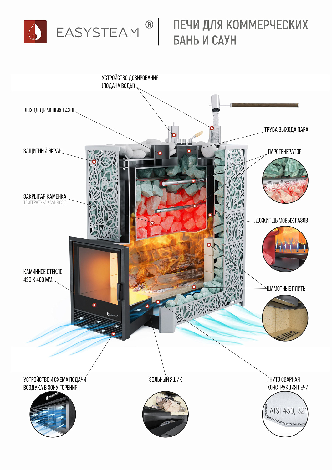 Печь Ялта 50 К (Модерн) - купить в Краснодаре с доставкой по Краснодарскому краю!