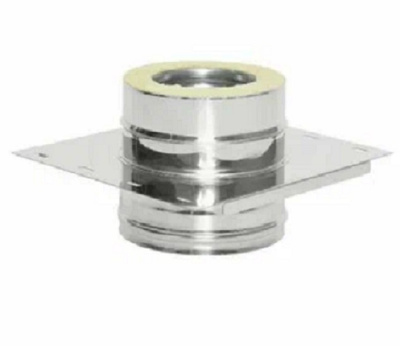 Площадка монтажная Термо ПМТ-Р 430-0,8/430 D110/180